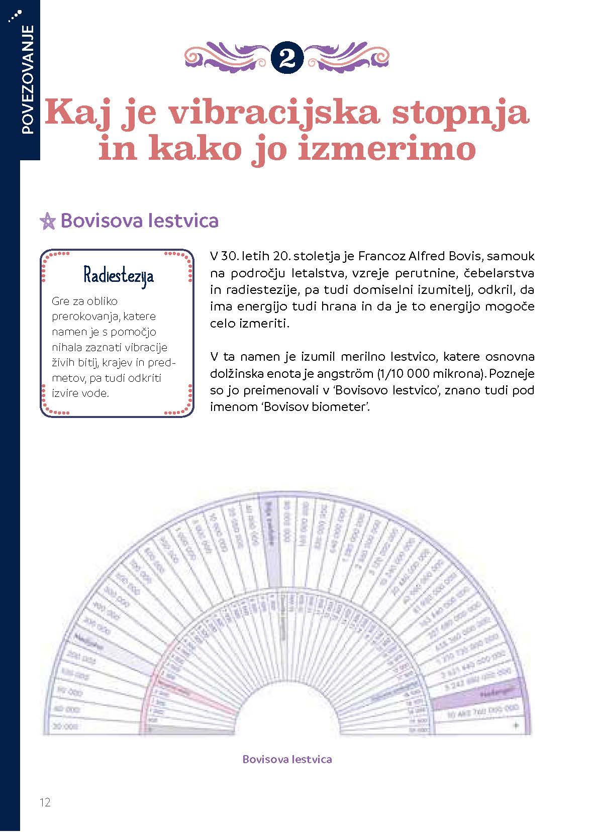 Spodbudimo pretok življenjske energije (Caroline Chermeux)