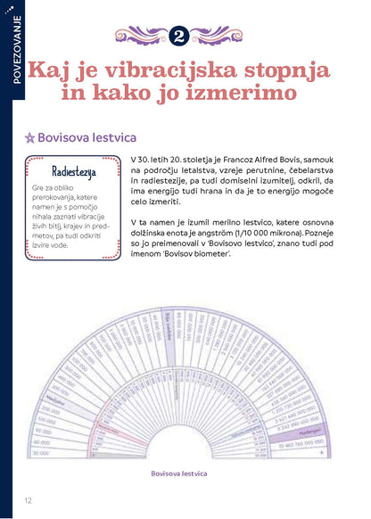 Spodbudimo pretok življenjske energije (Caroline Chermeux)